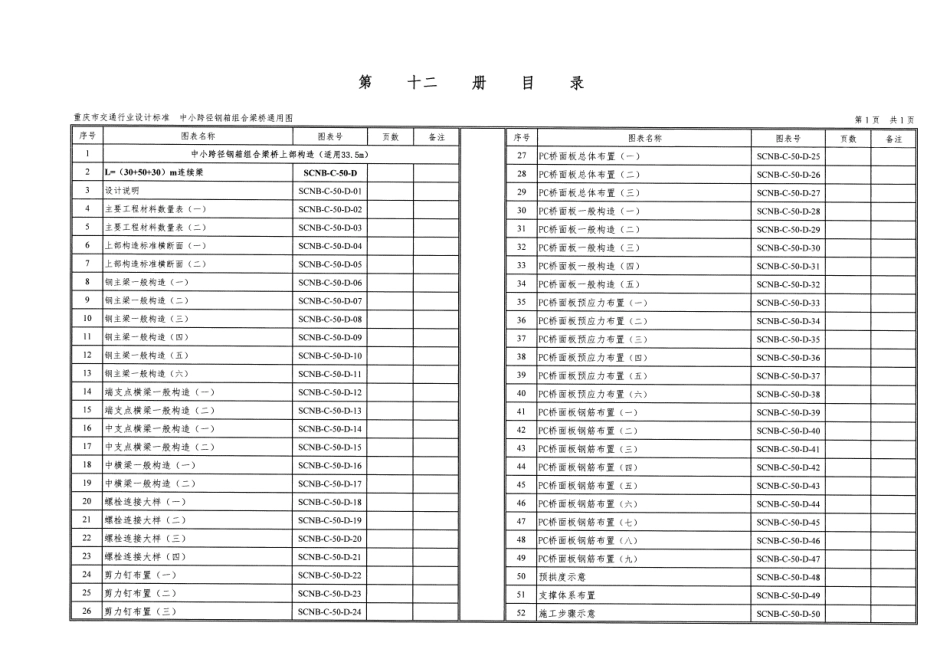 重庆市中小跨径钢箱组合梁桥通用图 CQJTG∕T D11-2021 第十二分册--------  .pdf_第3页