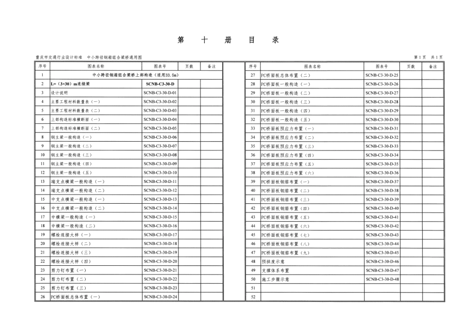 重庆市中小跨径钢箱组合梁桥通用图 CQJTG∕T D11-2021 第十分册--------  .pdf_第3页