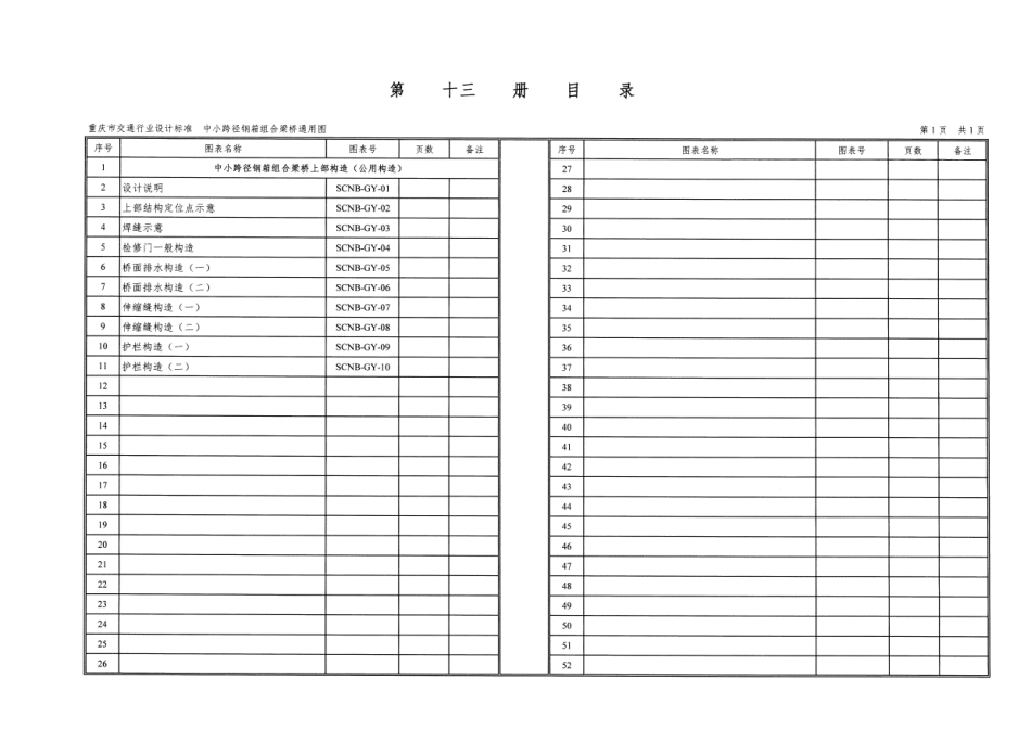 重庆市中小跨径钢箱组合梁桥通用图 CQJTG∕T D11-2021 第十三分册--------  .pdf_第3页