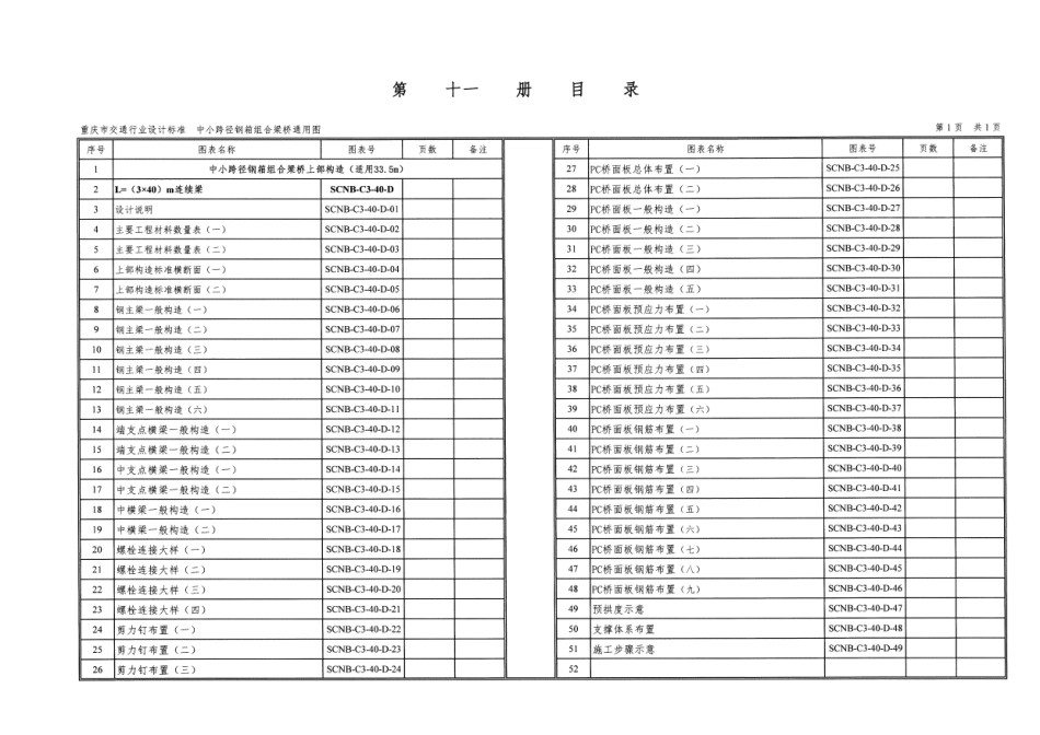 重庆市中小跨径钢箱组合梁桥通用图 CQJTG∕T D11-2021 第十一分册--------  .pdf_第3页
