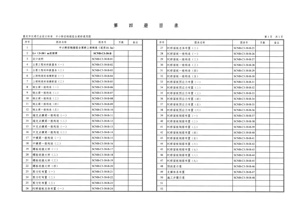 重庆市中小跨径钢箱组合梁桥通用图 CQJTG∕T D11-2021 第四分册--------  .pdf_第3页