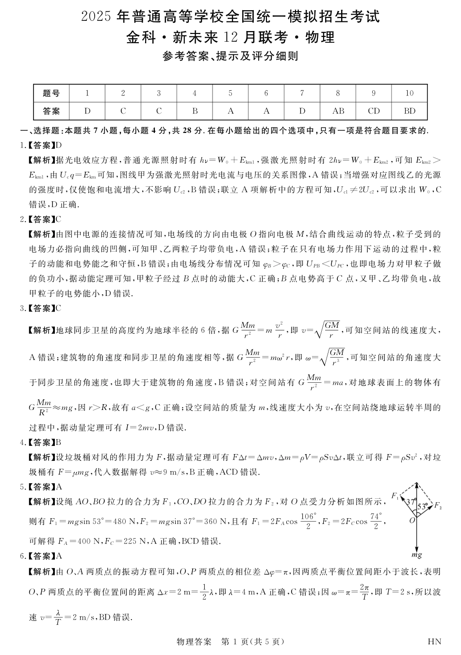 2025届金科新未来高三12月联考-物理答案.pdf_第1页