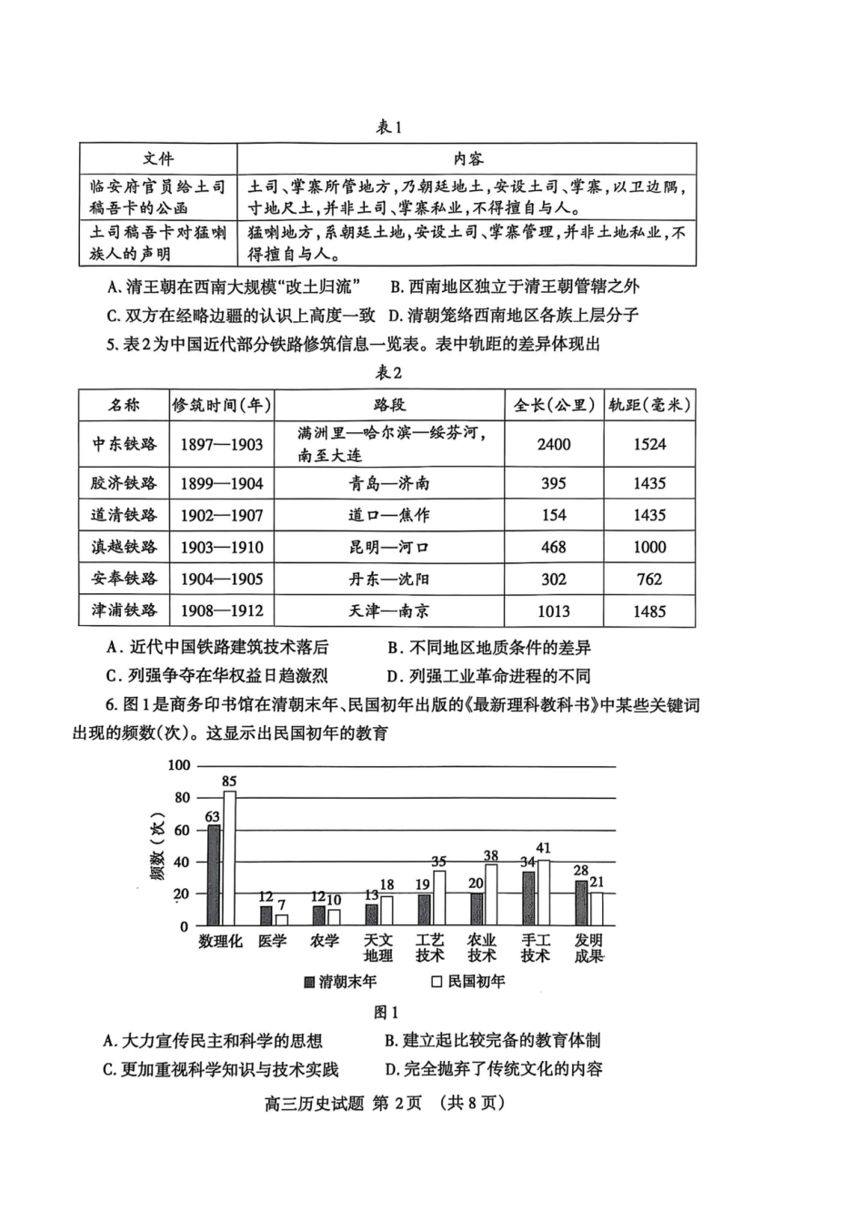 山东省泰安市2024-2025学年高三上学期期末考试历史试题.pdf_第2页