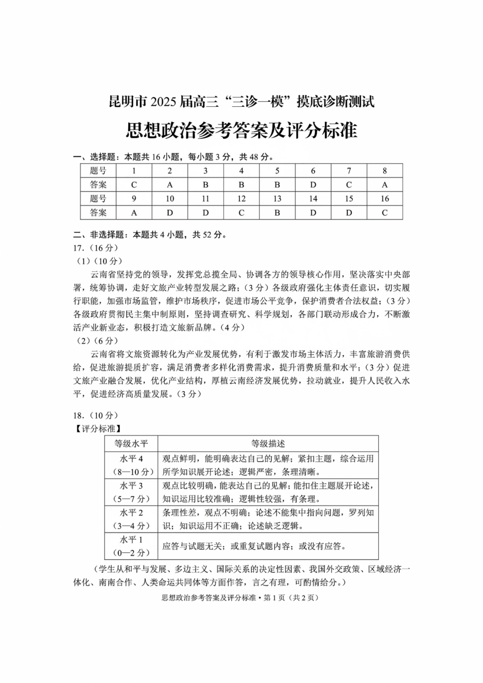 云南省昆明市2025届高三“三诊一模”摸底诊断测试政治答案.pdf_第1页