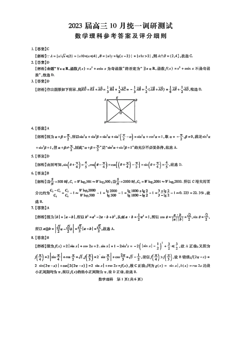 江西稳派名校2023届高三10月统一调研考试（理数）答案.pdf_第1页