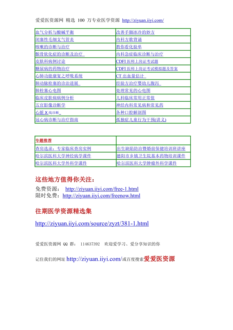 爱爱医资源-第20期医学资源精选集.pdf_第2页