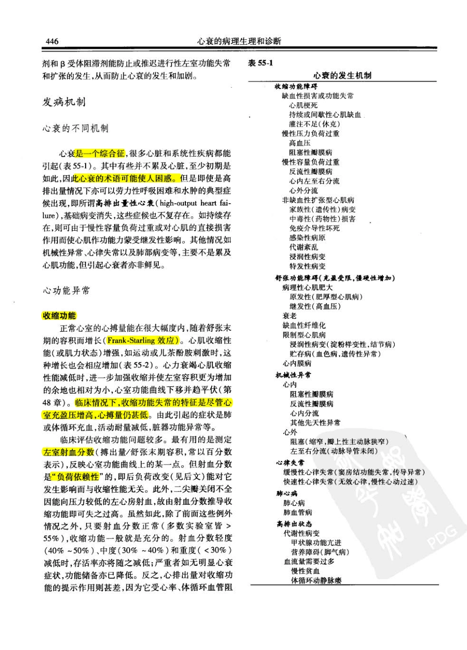 西氏内科学(中文第22版上册)-心衰.pdf_第2页