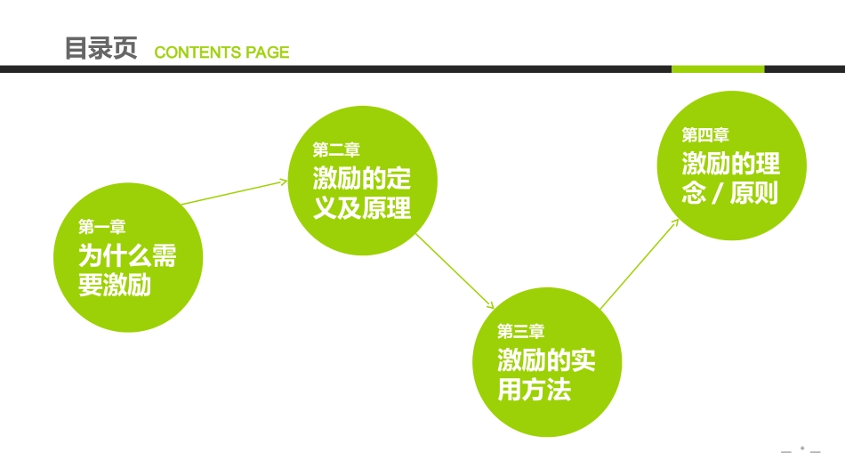 10-【激励方法】企业员工激励方法01.ppt_第2页