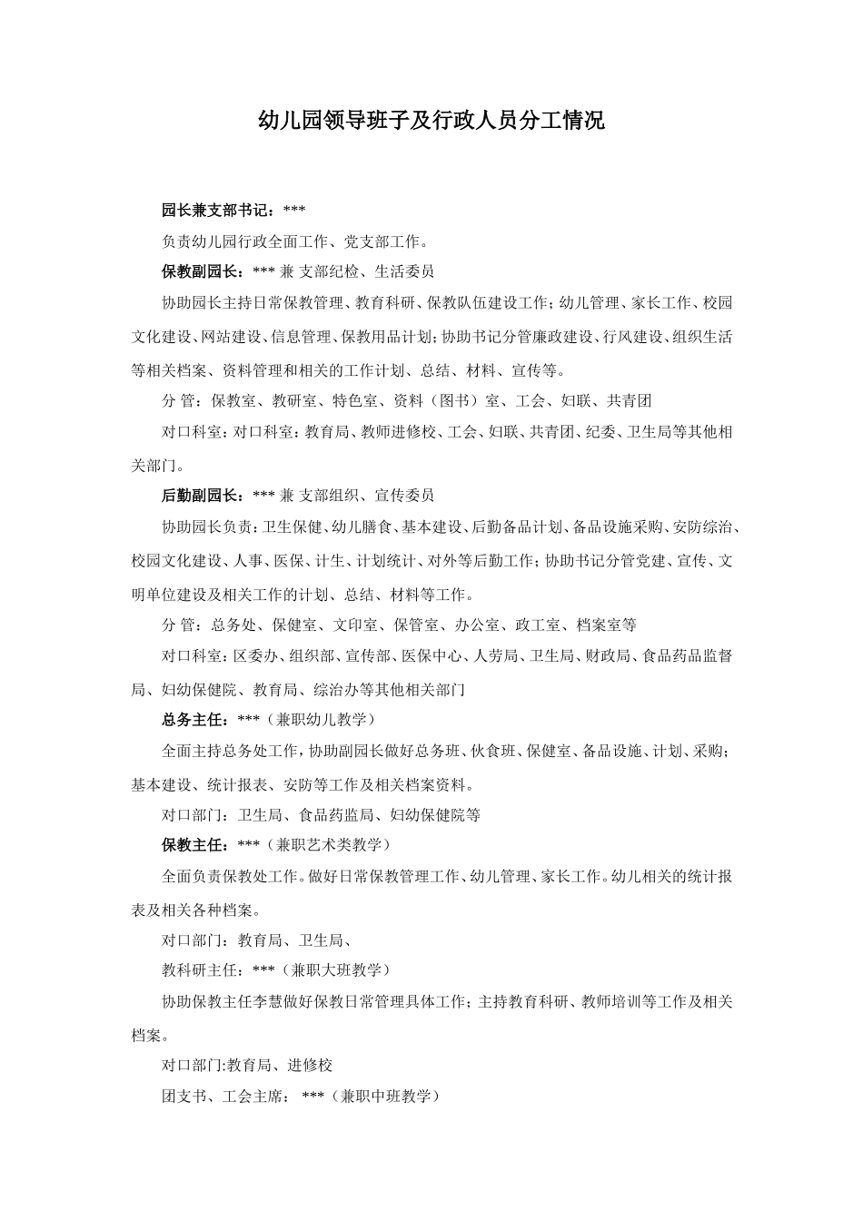 1.幼儿园领导班子及行政人员分工情况.doc_第1页