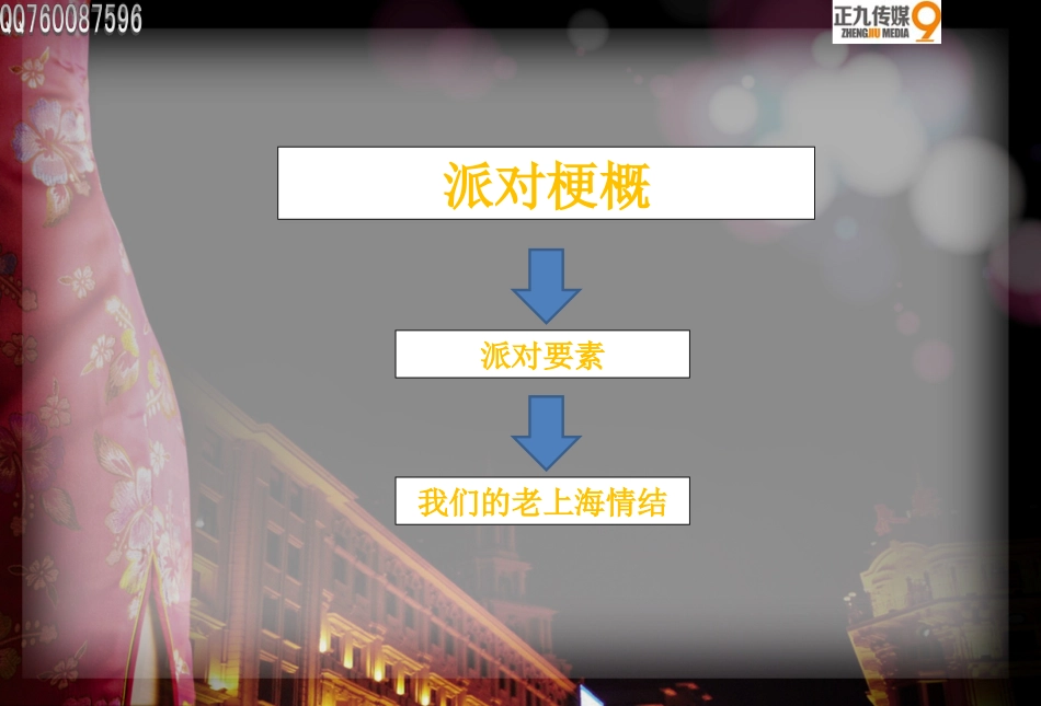 丁山花园酒店“夜上海百乐门”主题圣诞晚会策划方案.ppt_第3页