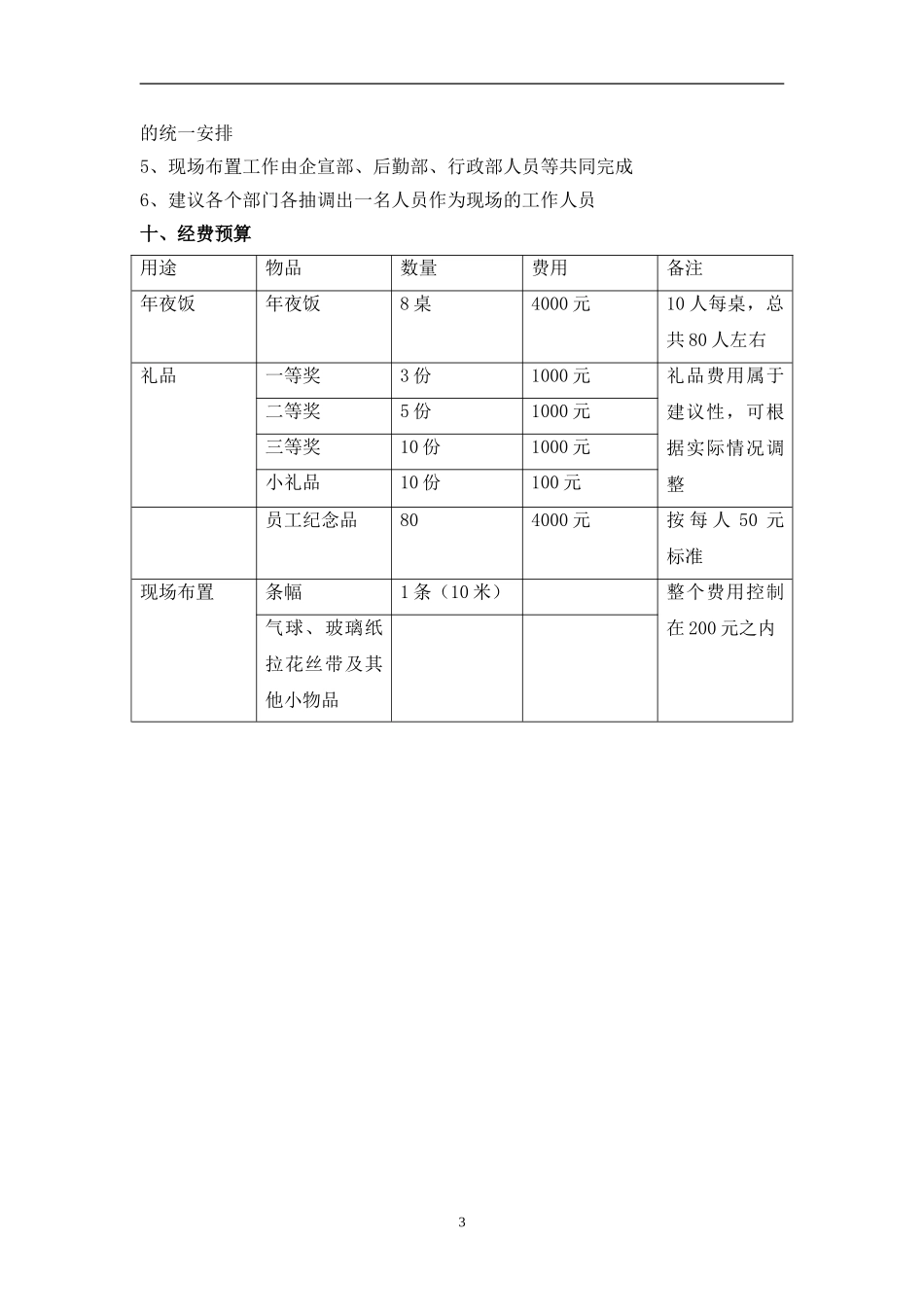 公司新年晚会策划书(公司或企业用).doc_第3页