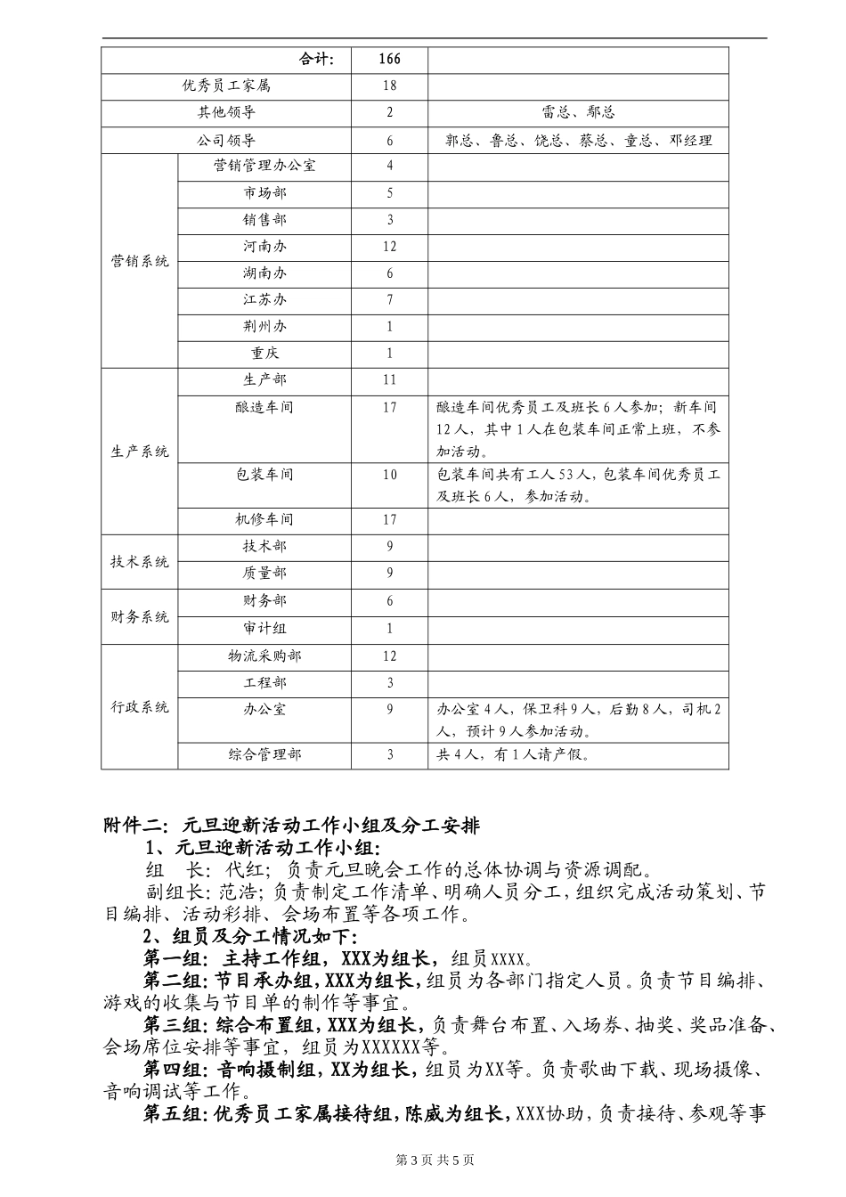 企业+元旦节+迎新年+活动策划方案.doc_第3页