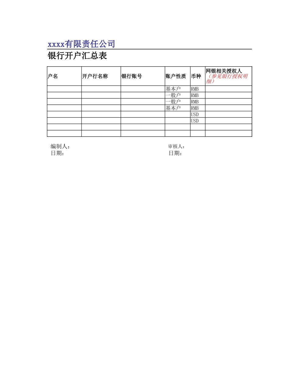 宏酷财税 管理报表15-资金管理.xlsx_第3页