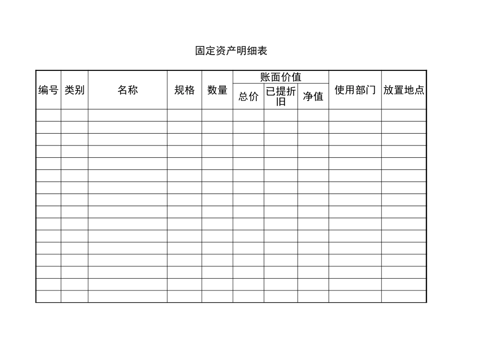 宏酷财税 管理报表16-固定资产明细表.xlsx_第2页