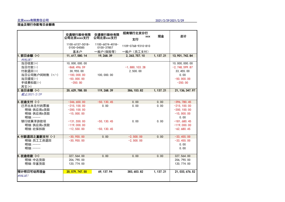 宏酷财税-参考工具：现金流管控工具表.xlsx_第1页