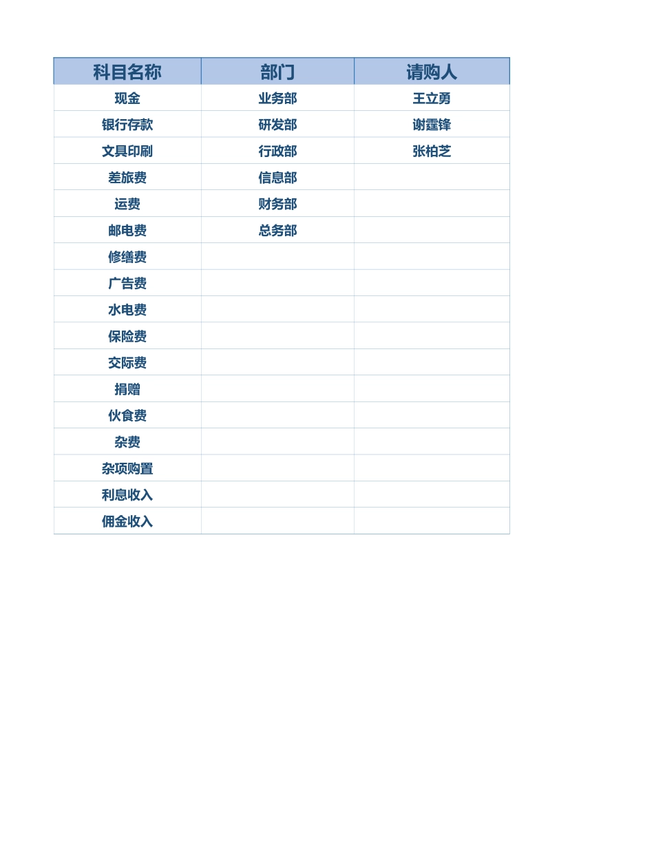 宏酷财税-参考工具：支持证明单.xlsx_第3页