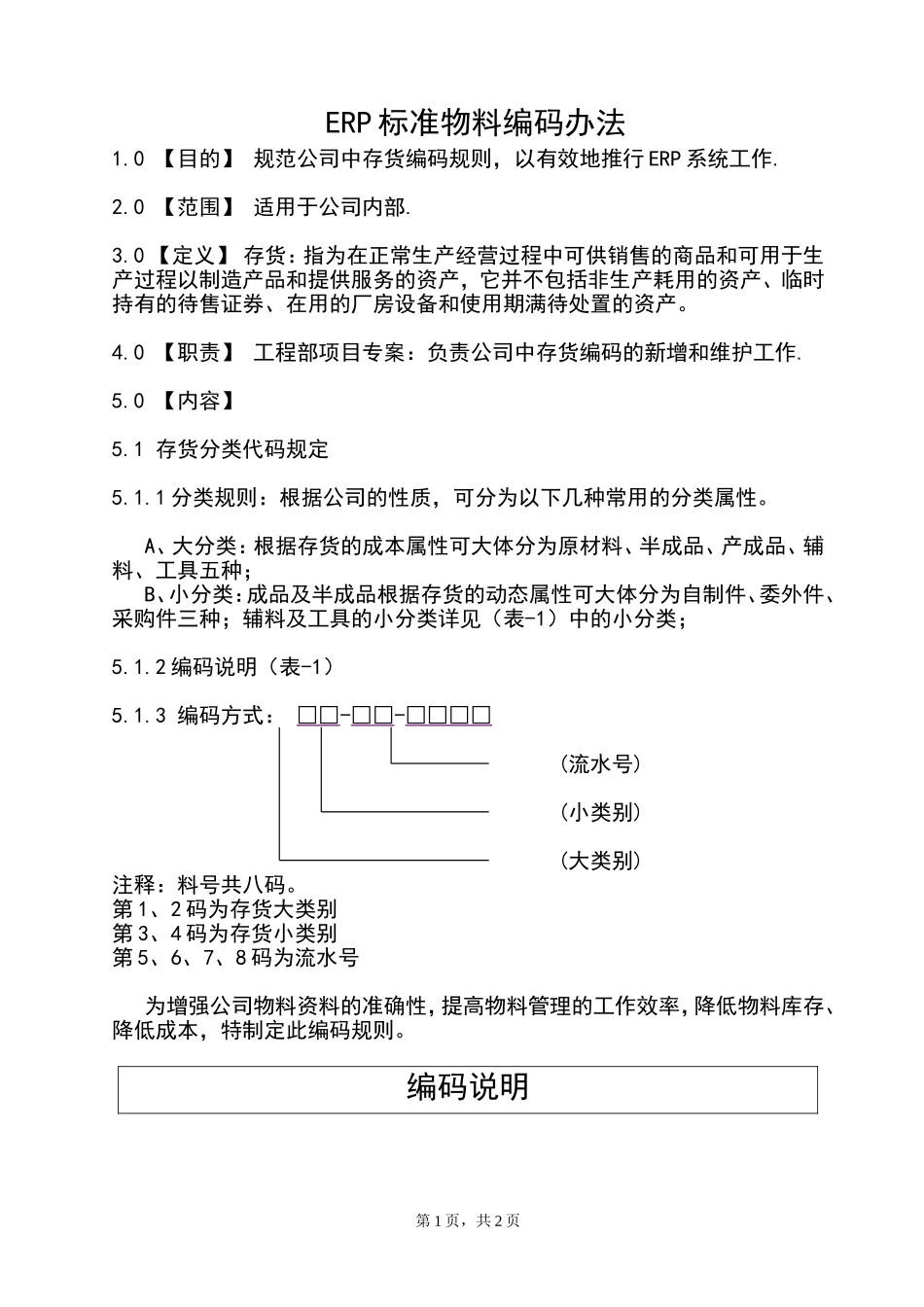 宏酷财税-参考工具《ERP标准物料编码规则》.doc_第1页