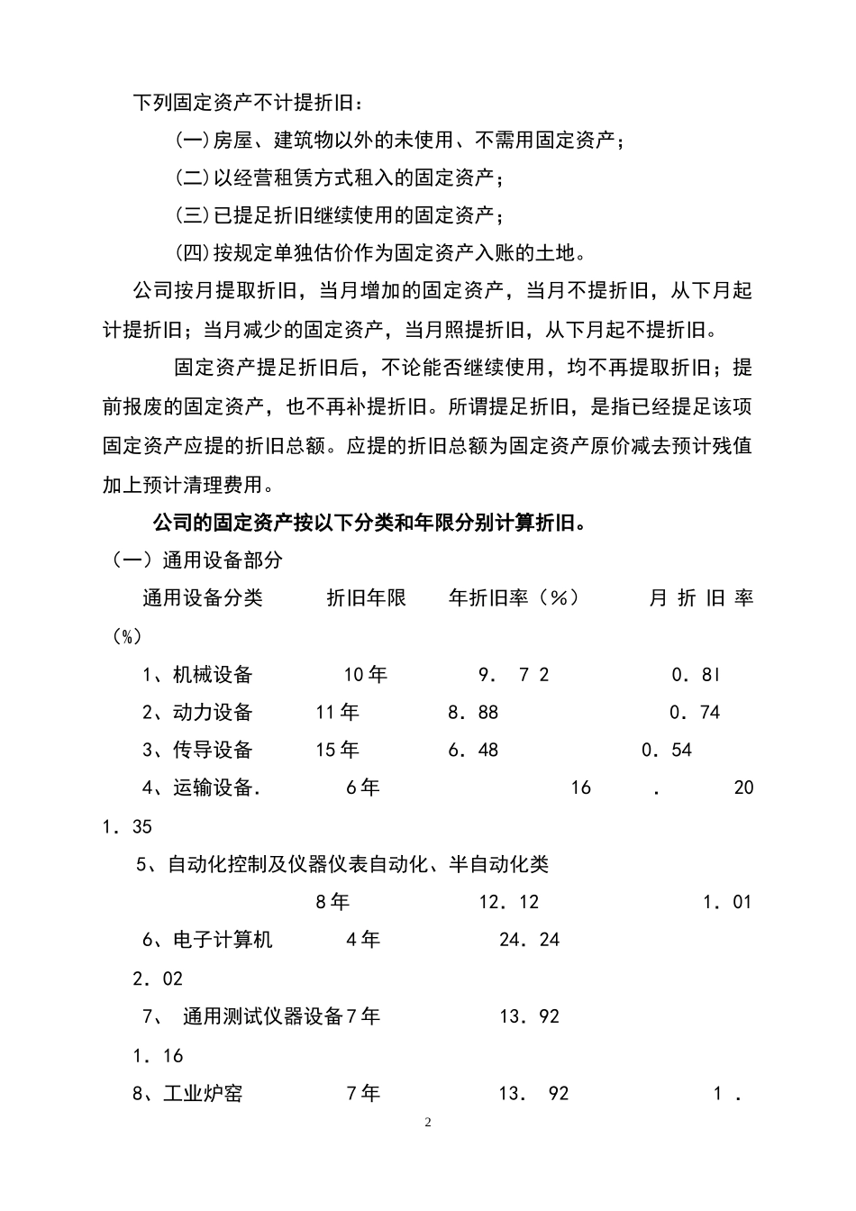 宏酷财税-参考工具《固定资产管理办法》.docx_第2页