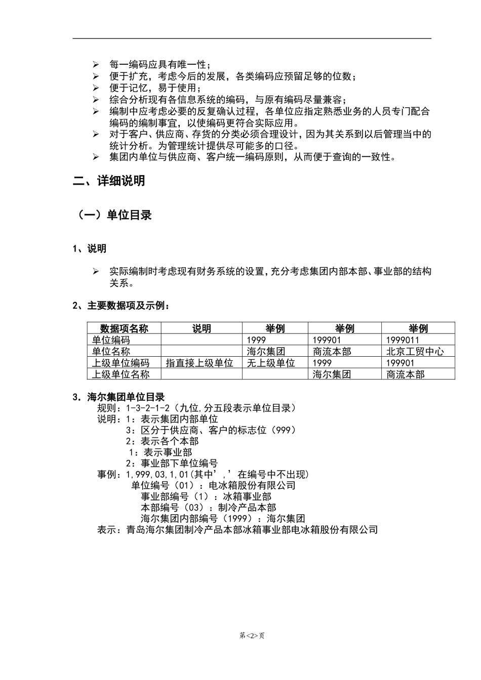 宏酷财税-参考工具《集团编码原则》.doc_第2页