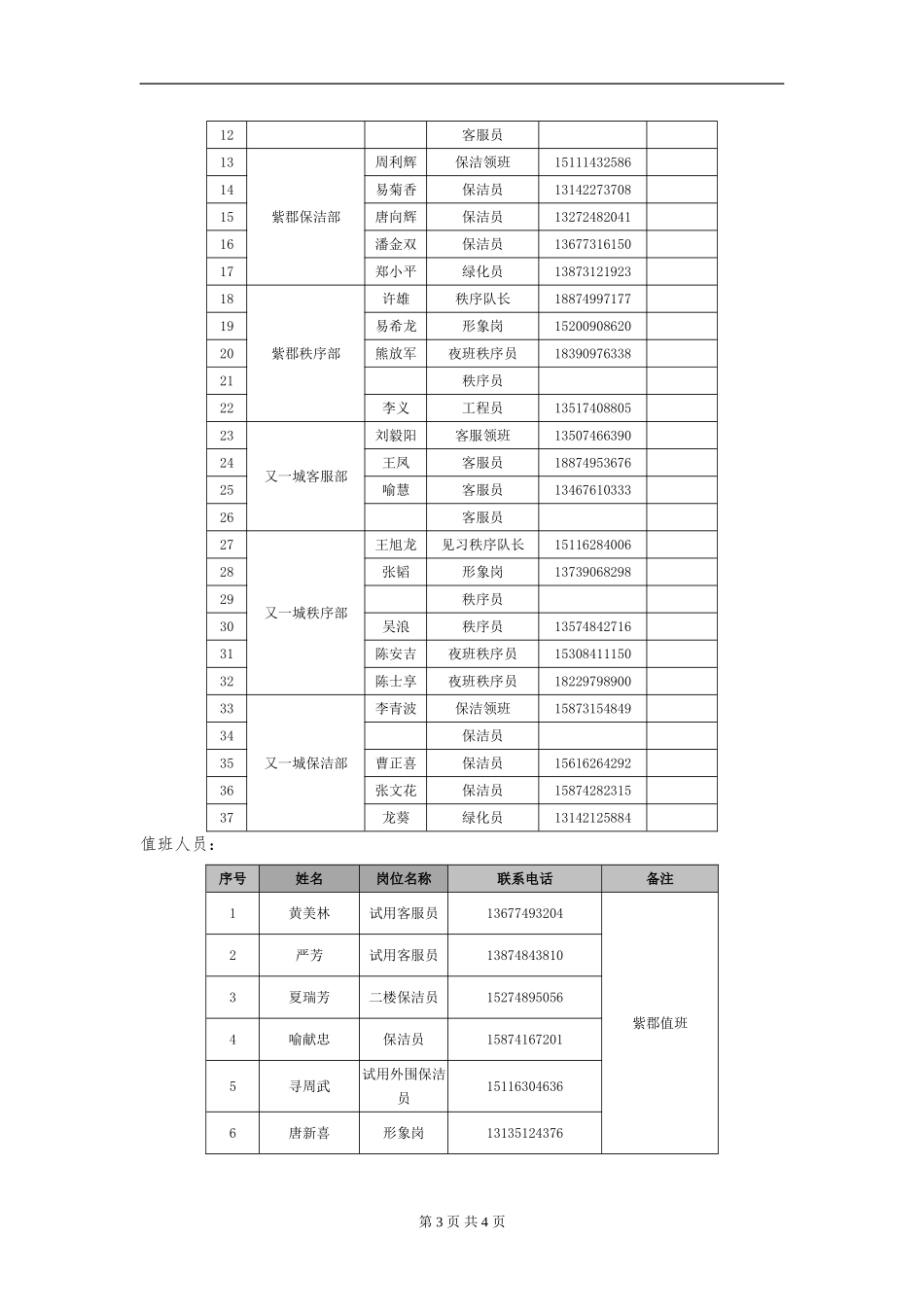员工户外爬山活动策划方案(初定).doc_第3页