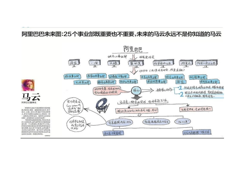 宏酷财税-参考资料：大佬手绘53张图-看懂未来十年中国产业.docx_第2页