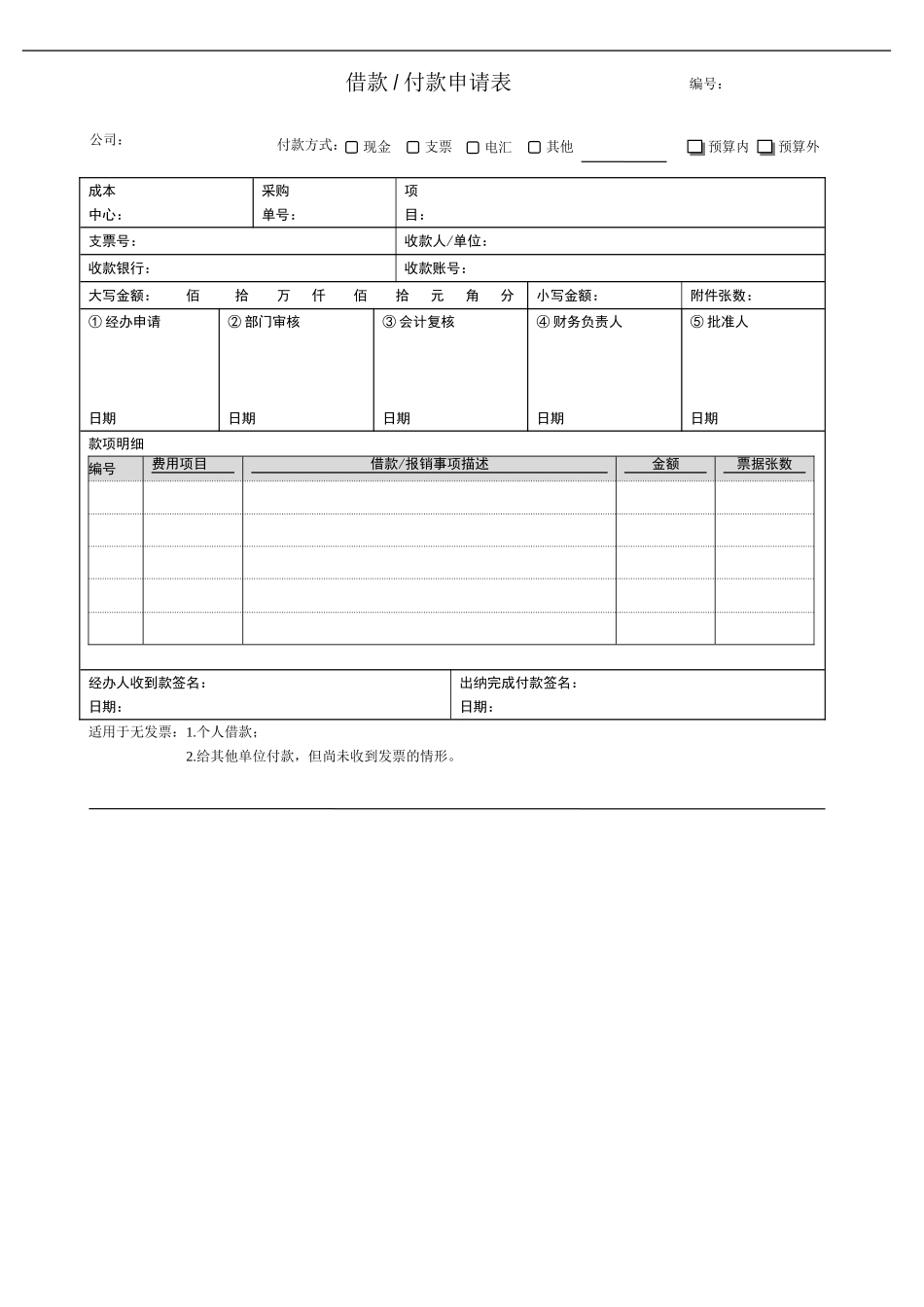 宏酷财税工具：《财务常用表单-付款-借款-报销-结算-单联式》V1.doc_第1页