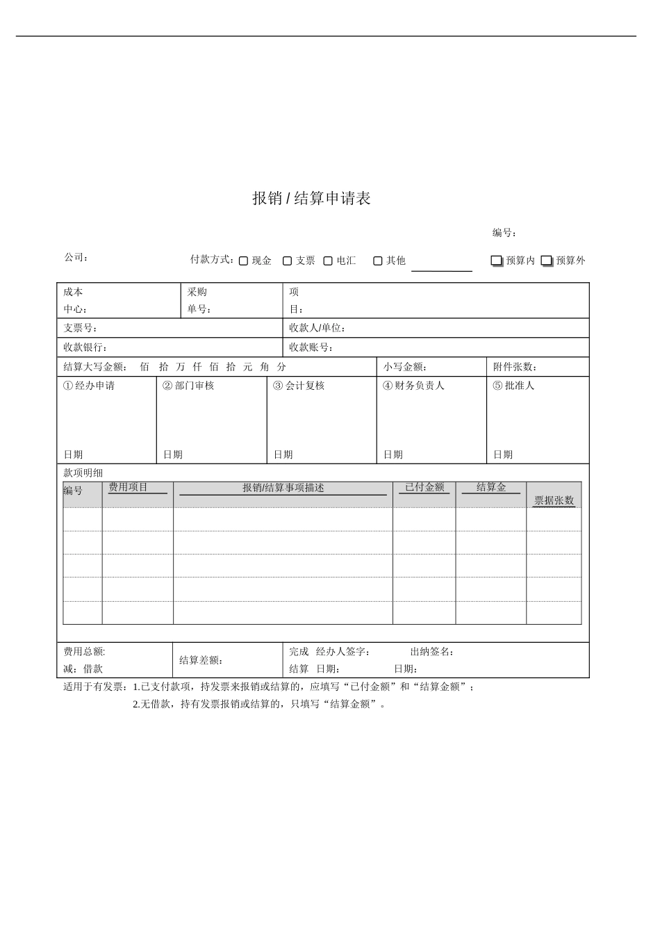 宏酷财税工具：《财务常用表单-付款-借款-报销-结算-单联式》V1.doc_第2页