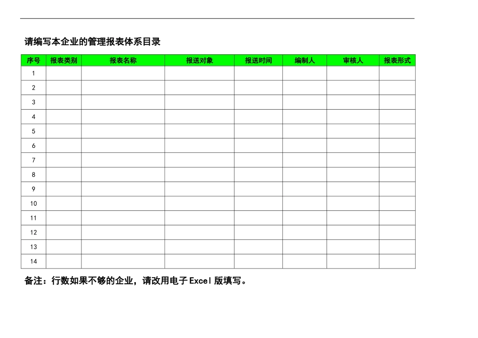 宏酷财税工具：《管理报表体系目录梳理》V1.doc_第1页