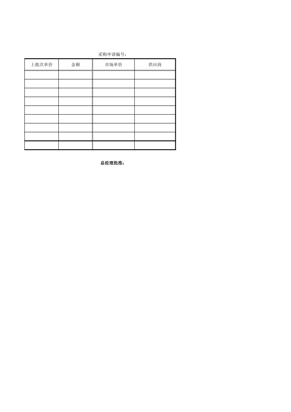 宏酷财税工具：财务常用表单工具集-采购、报销、出入库等20个V1.xlsx_第2页