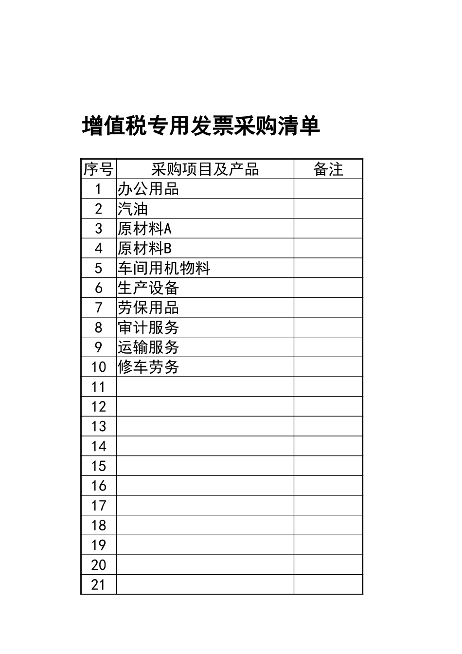 宏酷财税-工作工具：增值税专用发票采购清单V1.xlsx_第1页