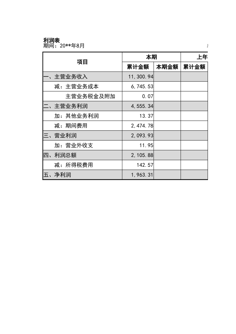 宏酷财税管理报表2-简化利润表模板.xlsx_第1页