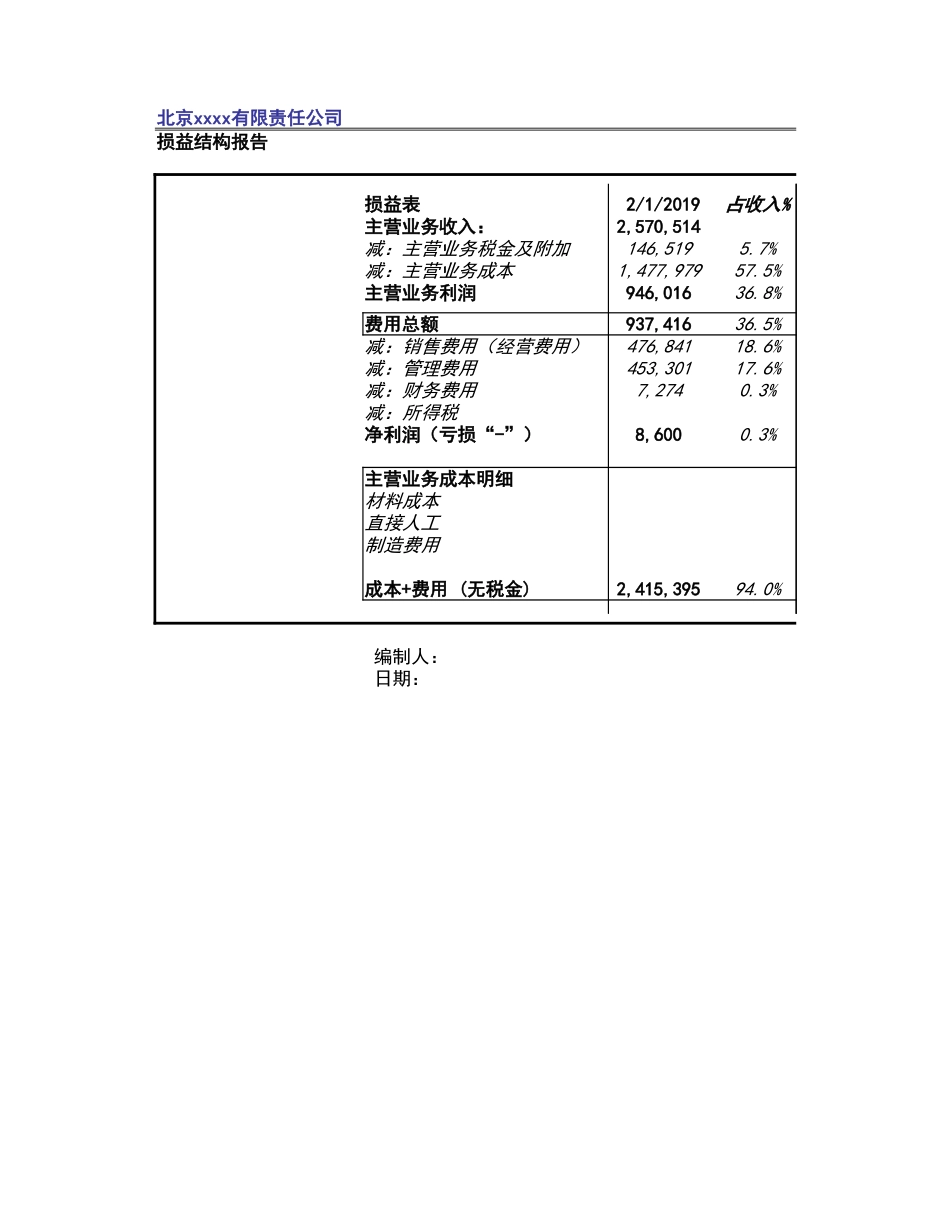 宏酷财税管理报表8-成本费用模板.xlsx_第3页