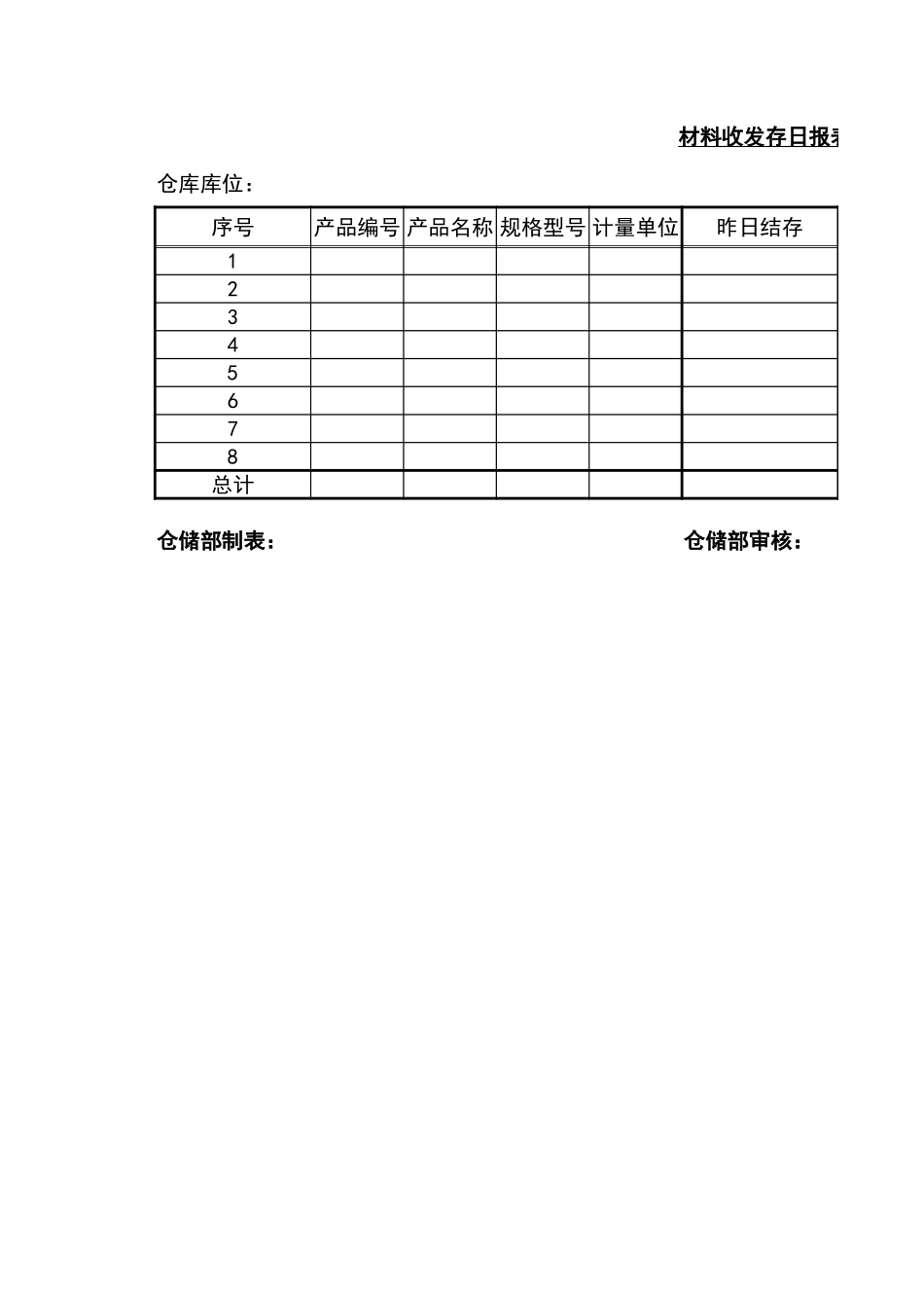 宏酷财税管理报表9-存货管理类报表.xlsx_第3页