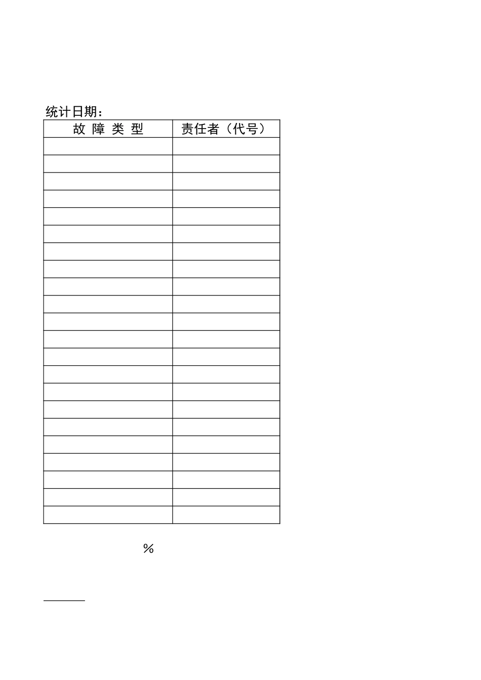 宏酷财税管理报表12-月废品统计表.xls_第3页