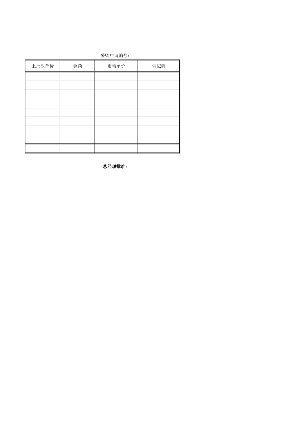 宏酷财税管理报表财务常用表单工具集-采购、报销、出入库等20个.xlsx_第2页