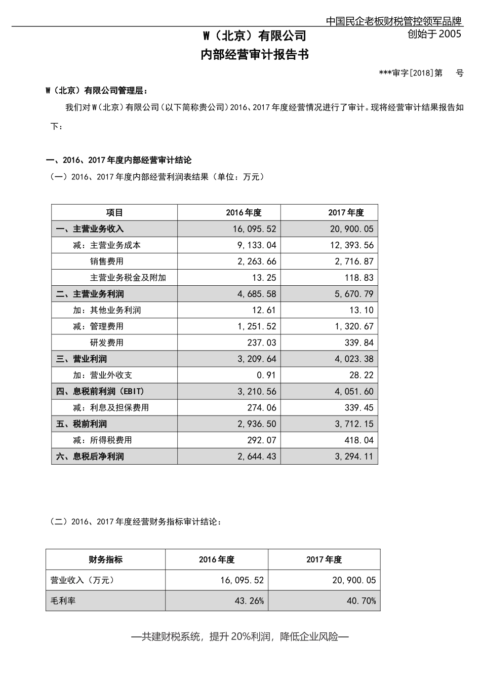 宏酷财税管理报表工具：《20XX年度W公司核算账审计报告》V1.doc_第3页