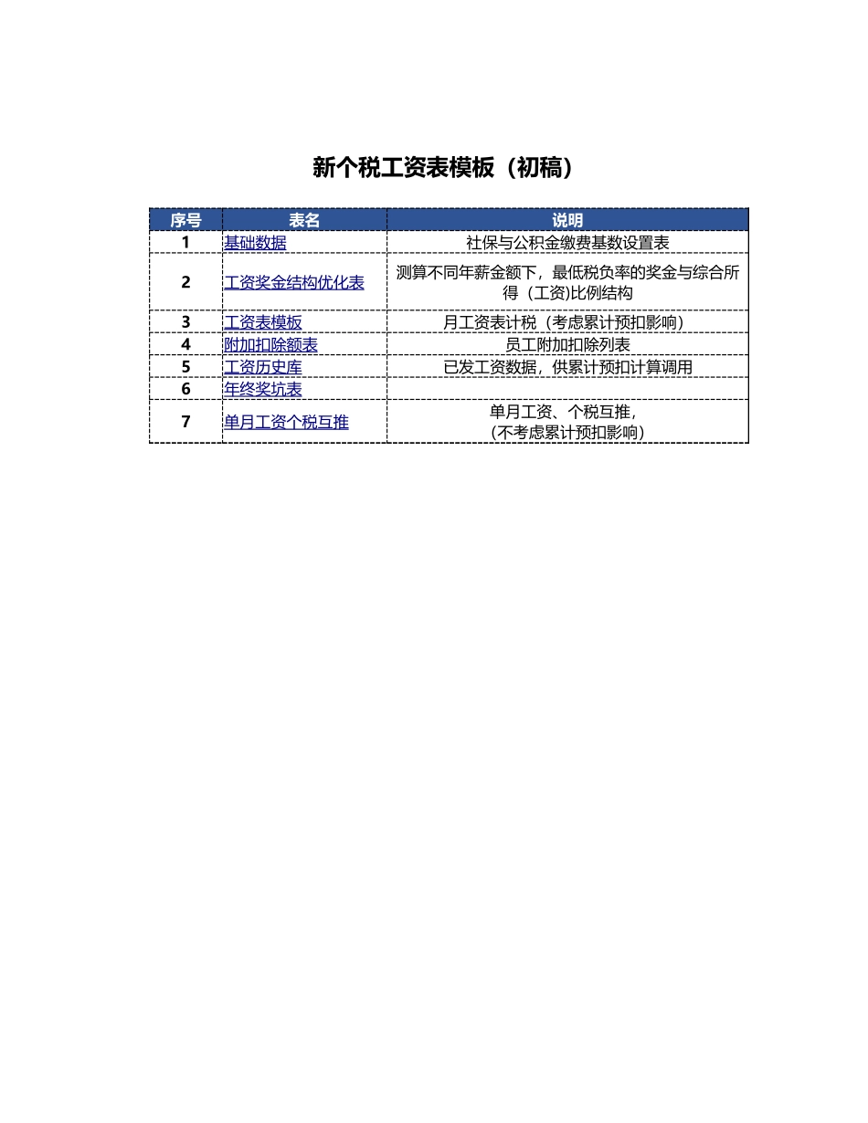 宏酷财税-模板工具：工资奖金个税优化工具包.xlsx_第1页