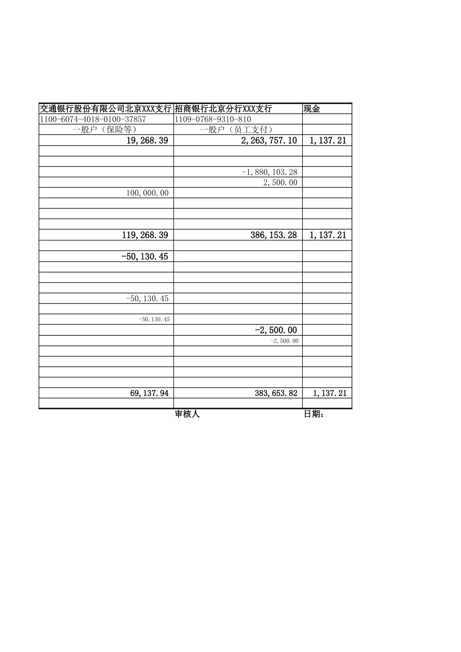 宏酷财税-现金及银行存款每日余额表.xlsx_第2页