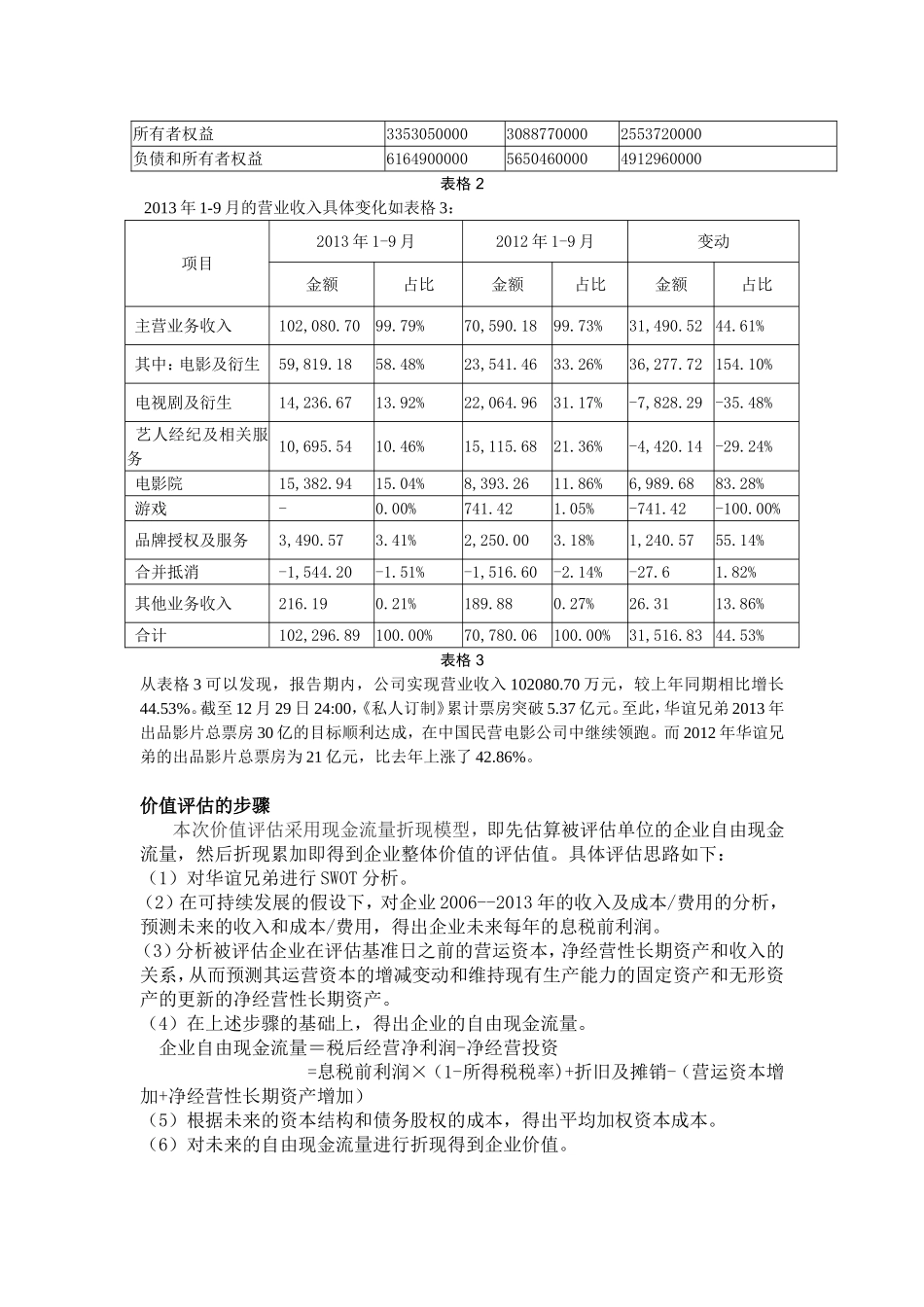 华谊兄弟股份有限公司价值评估报告.doc_第3页