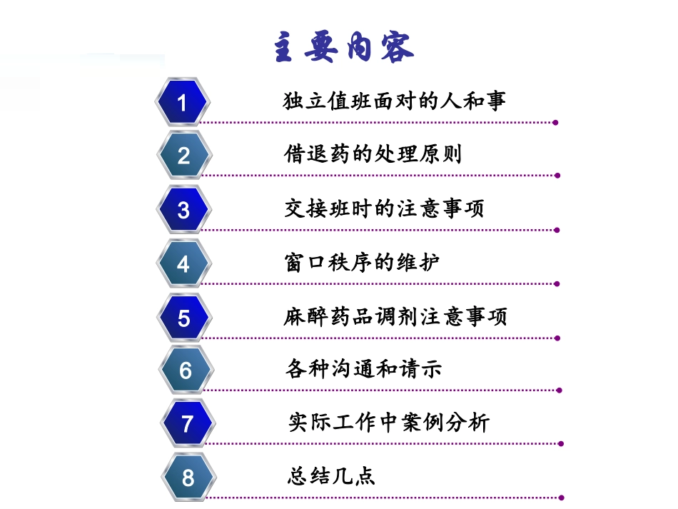 33药师独立值班常见问题与应对原则.pptx_第2页