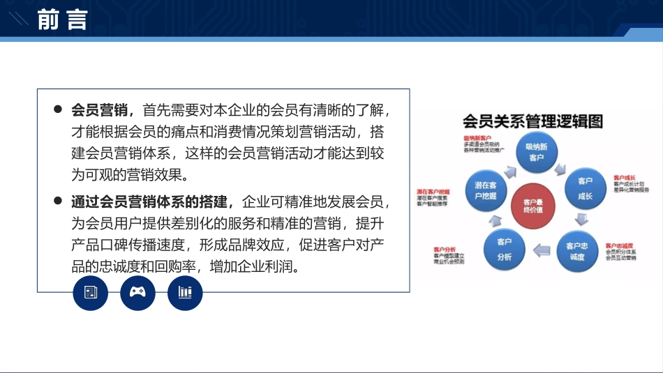 2 餐饮企业会员营销体系的搭建.pptx_第2页