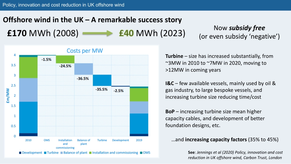 1Global Offshore Wind Summit.pdf_第3页