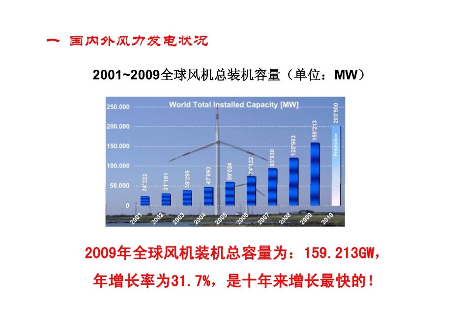 29﹑风电变流器(12届电力电子学术年会报告)-第二讲.pdf_第3页