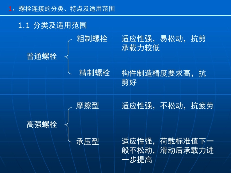 32﹑风机塔筒螺栓防松的机理、现状及对策.pdf_第3页