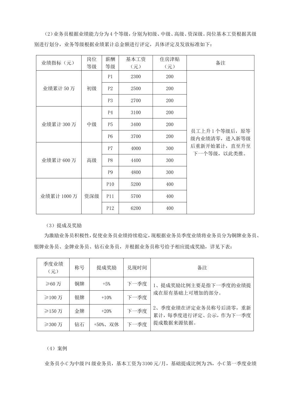 外贸业务员激励方案(改)---副本.doc_第2页