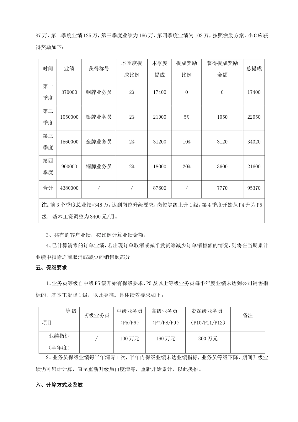 外贸业务员激励方案(改)---副本.doc_第3页