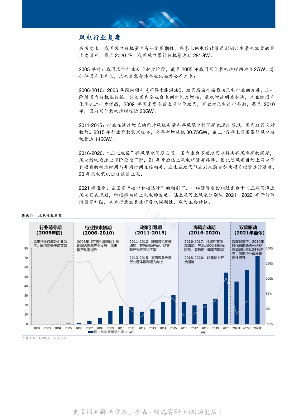 2022-06-风电行业：双碳战略引领，风电前景向好-华泰证券.pdf_第3页