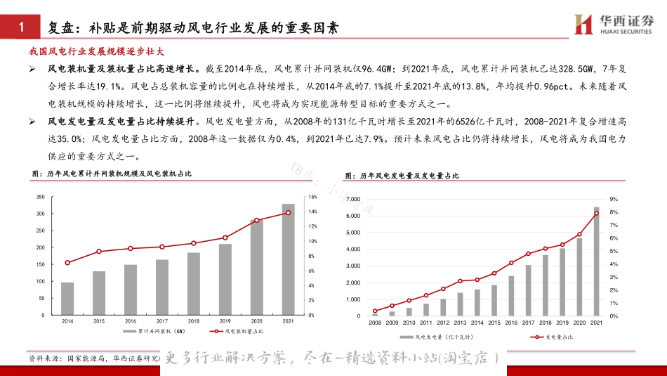 2022-07-风电行业专题报告：大型化驱动降本提速，风电行业顺势启航-华西证券.pdf_第3页