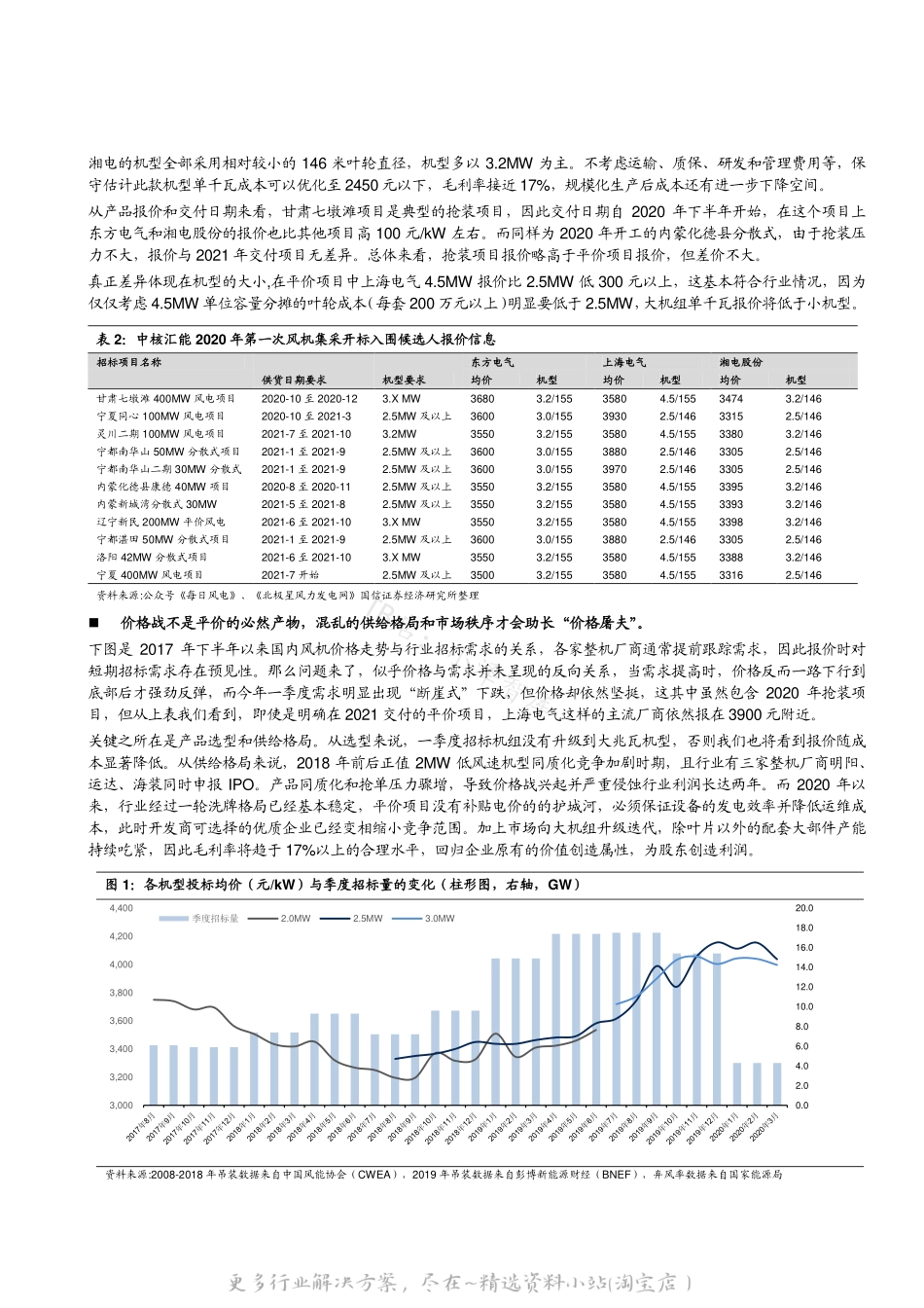 2022-07-平价风电专题研究之二：平价时代风机价格几何，到底赚不赚钱？-国信证券.pdf_第2页