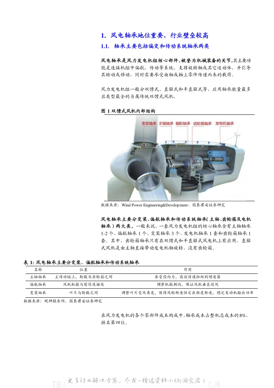 2022-08-海上风电系列4：风机大型化推动技术迭代，国内轴承市场有望扩容-国泰君安.pdf_第2页